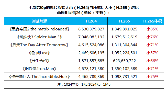 2024年11月 第2405页