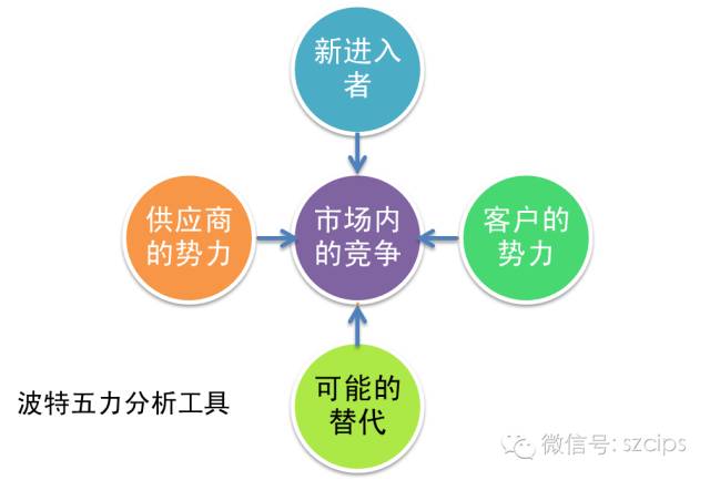 新澳资料免费长期公开,供应链落实解答_SE型95.207