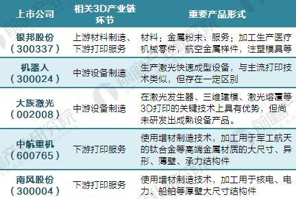 正版资料全年资料查询,前瞻解答探讨现象解释_3D款53.328