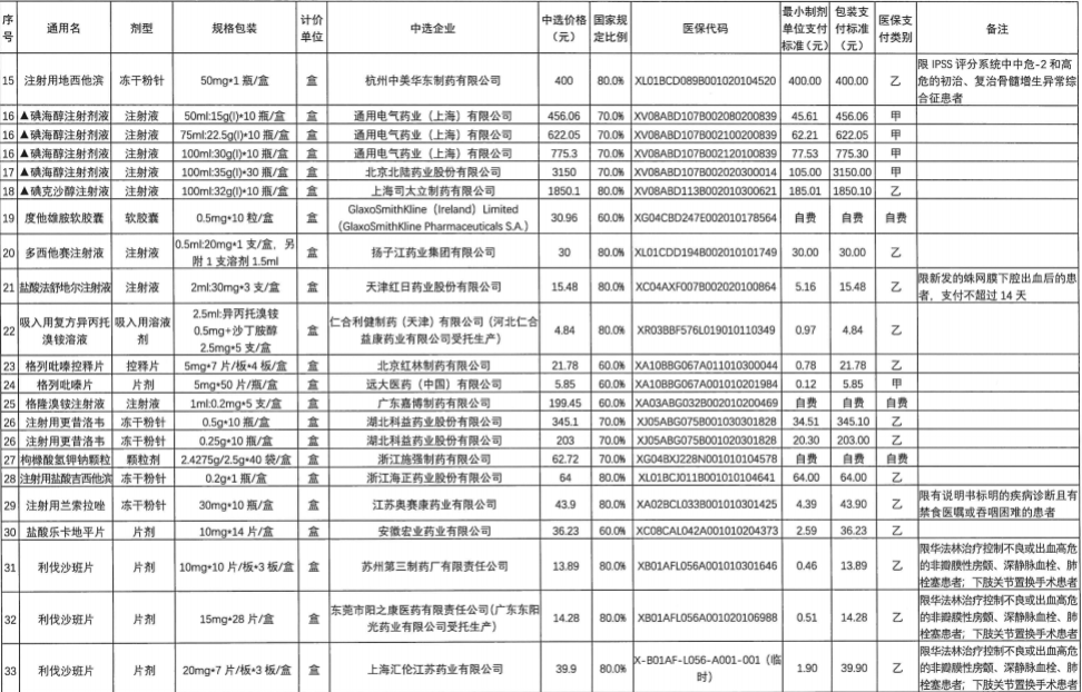 澳门一码100%准确,深化改革解答落实_精品版84.911