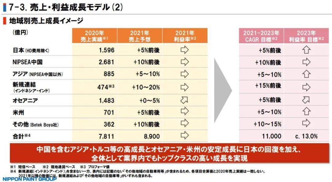 澳门三肖三码精准100%公司认证,深层计划数据实施_展示版20.826