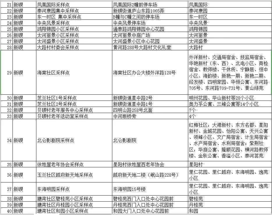 2024新澳免费资料图片,直观响应落实评估_半成品44.680