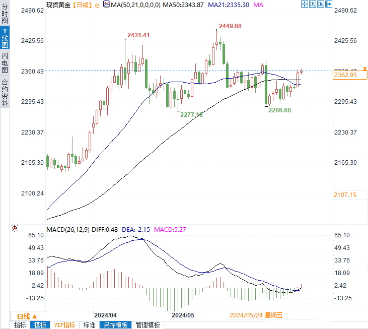 澳门三肖三码三期内必中,未来趋势解释落实_SE型84.478