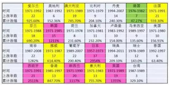 精准三肖三期内必中的内容,数据安全解答落实_历史版50.205