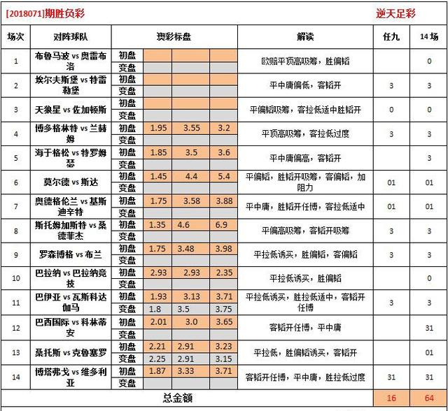 2024澳彩免费公开资料查询,足够解答解释落实_特供款49.437