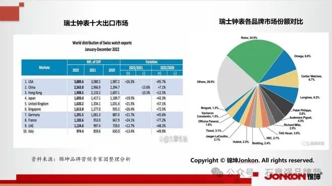 2024新澳特玛内部资料,数据解析整合设计_直观版79.323