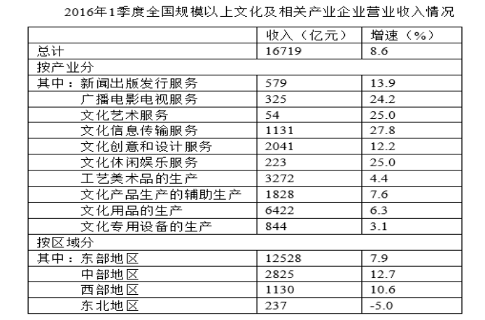 基本二八 第47页