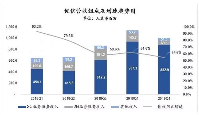 2024澳门今晚开什么特,数据决策分析驱动_优惠集34.676