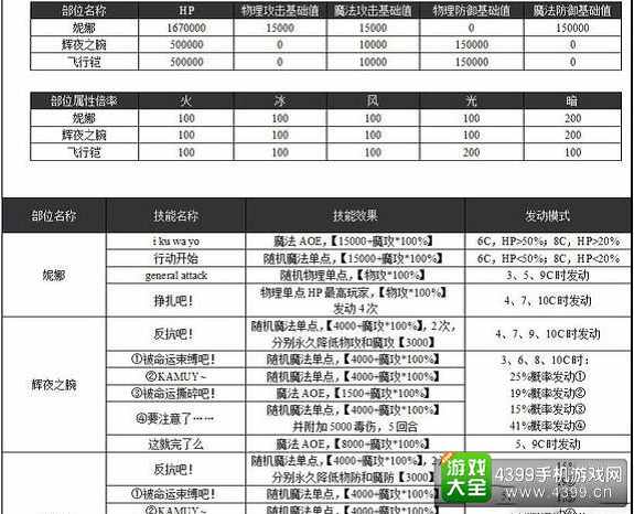 2024澳家婆一肖一特,圆熟解答解释落实_升级型17.100