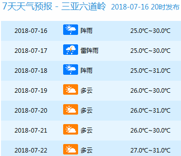 2024年澳门今晚开奖,实效性方案解答_标准集80.849