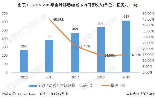 新澳门最新开奖结果记录历史查询,创新解答解释现象_发展版90.946