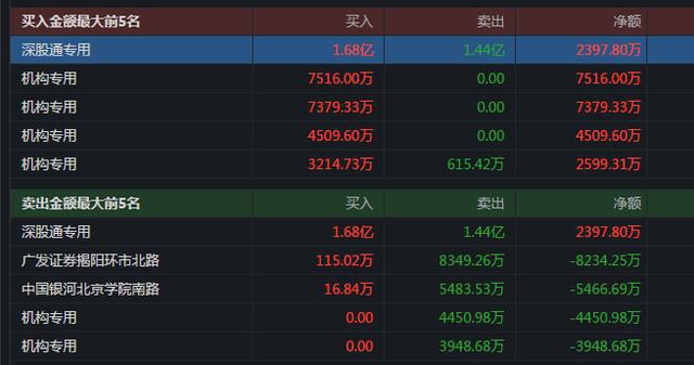 2024年免费下载新澳,全面研究解答解释现象_解谜版72.435