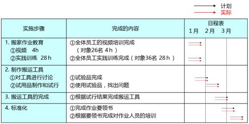 2024新奥资料免费精准051,积极执行应对解答_亲和版43.02