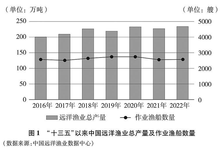 2024年11月 第2380页