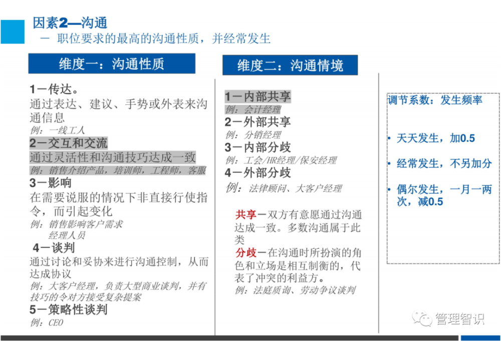 新奥新澳门六开奖结果资料查询,实践评估解答解释计划_调控版3.497