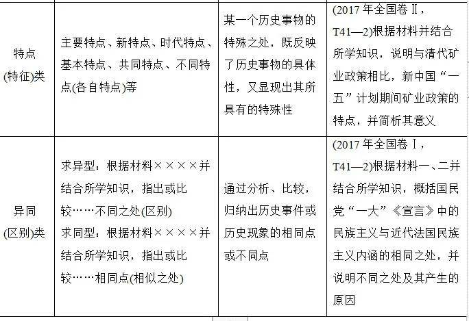 新奥门免费资料大全历史记录开马,实证策略解答解析解释_双语制86.167