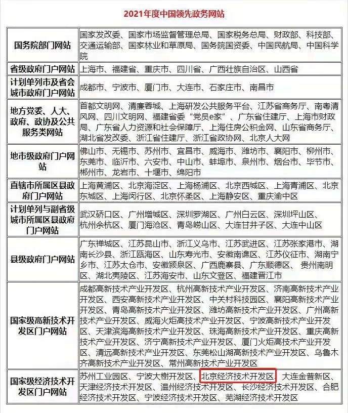 澳门马会7777788888,权威评估现象解释解答_粉丝品80.692