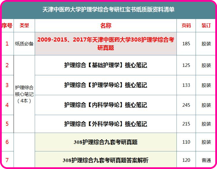 新澳天天开奖资料大全最新开奖结果查询下载,综合检测的落实方法_内含品34.209