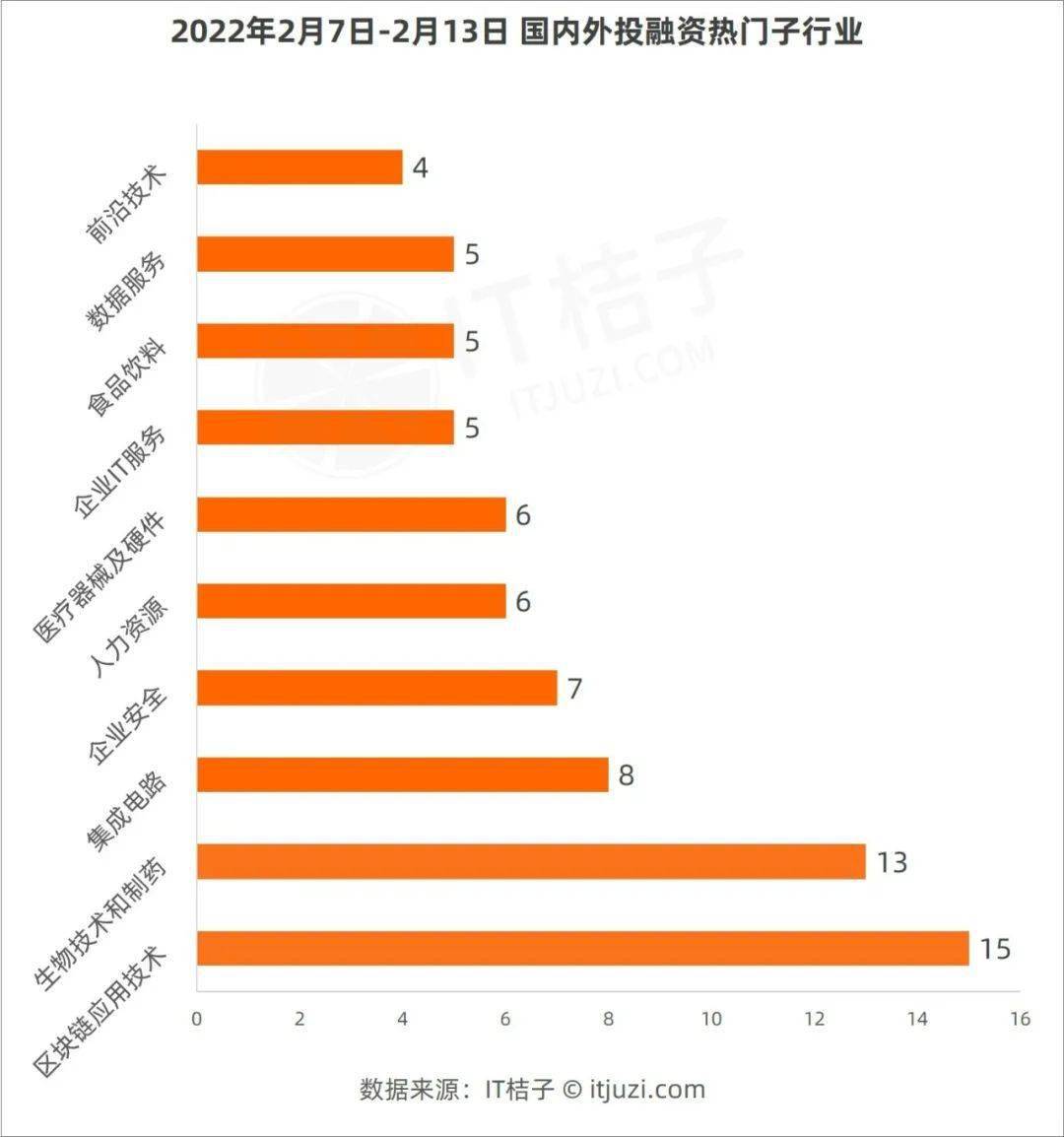 2024年11月 第2374页