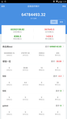 7777888888精准管家婆,迅速执行计划设计_休闲版8.874