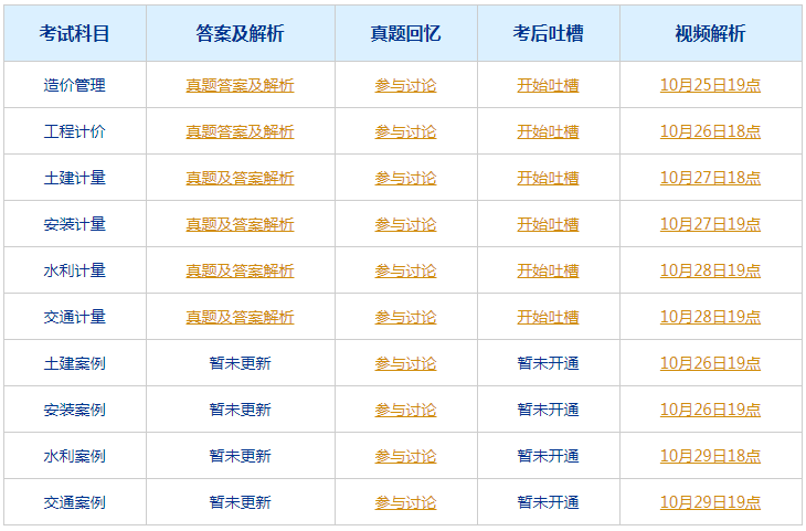 2024今晚新澳开奖号码,全面现象探讨解答解释_国服款18.682