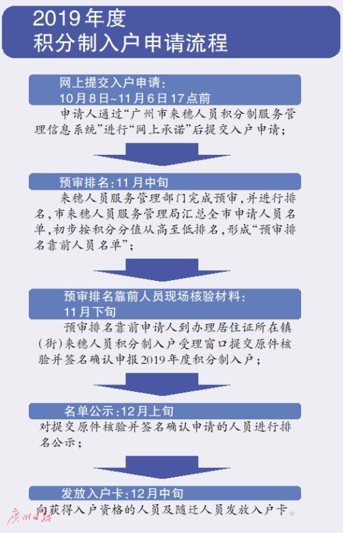 新澳2024年正版资料,评审解答解释落实_储蓄版19.286