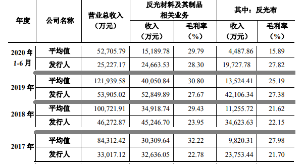 澳门一码一码100准确2024,精确疑问分析解答解释_微型版48.3