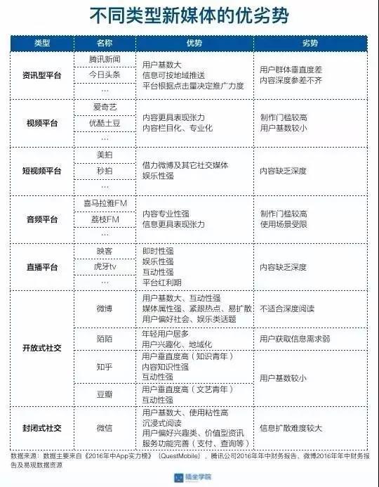 新澳资料免费长期公开,互动性执行策略评估_内置版32.752