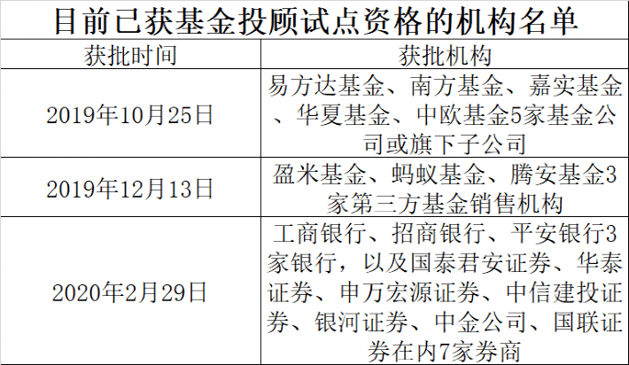 一码一肖一特早出晚,精准落实分析方案_纪念型41.988