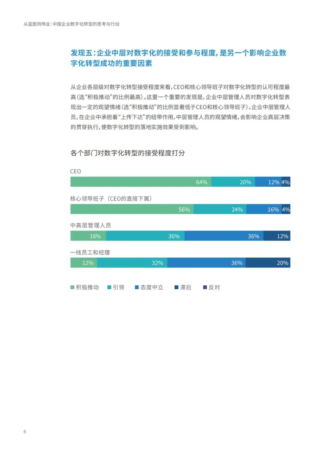 2024年11月 第2030页