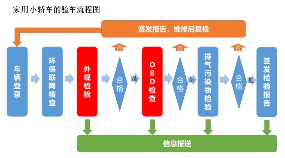 新奥彩2024年免费资料查询,知识库解析落实_vShop60.229