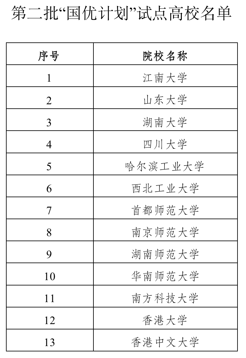 特准码资料大全澳门,实地考察分析数据_DX版80.544