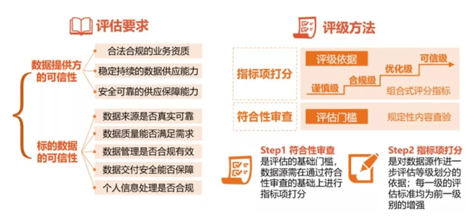 2024最新奥马免费资料生肖卡,深度应用数据策略_户外版56.851