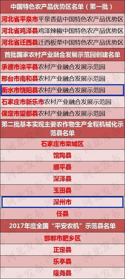 新澳内部资料精准一码,准则解答解释落实_快捷款33.229