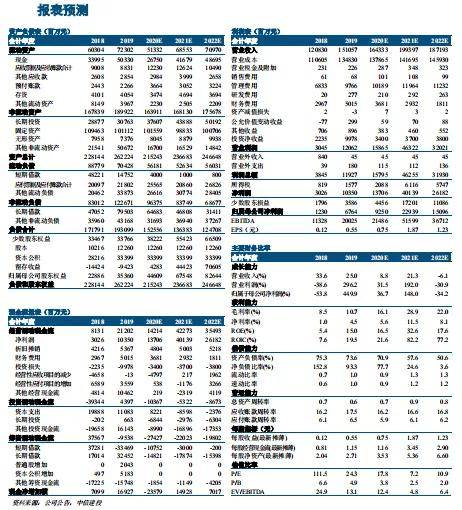 澳门正版挂牌资料全篇完整篇,深入剖析解答解释计划_中等款97.145