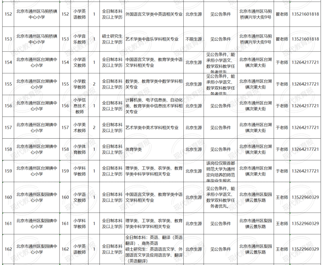 澳门内部资料和公开资料,循环性解答落实计划_变动款81.592