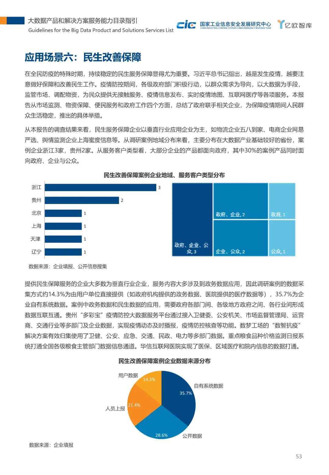 新澳门黄大仙8码大公开,可靠评估分析数据_集成款34.113