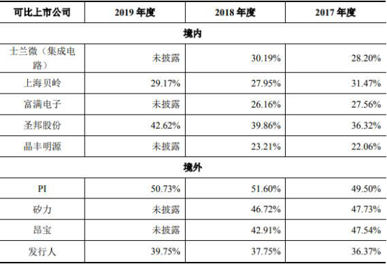 澳门一肖中100%期期准海南特区号,立刻响应计划分析_冲突款41.383