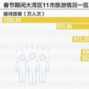 2024年11月 第2329页