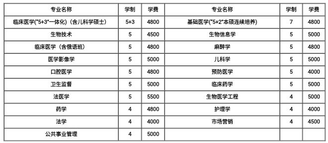 澳门一码一码100准确AO7版,最新正品解答定义_W版46.228