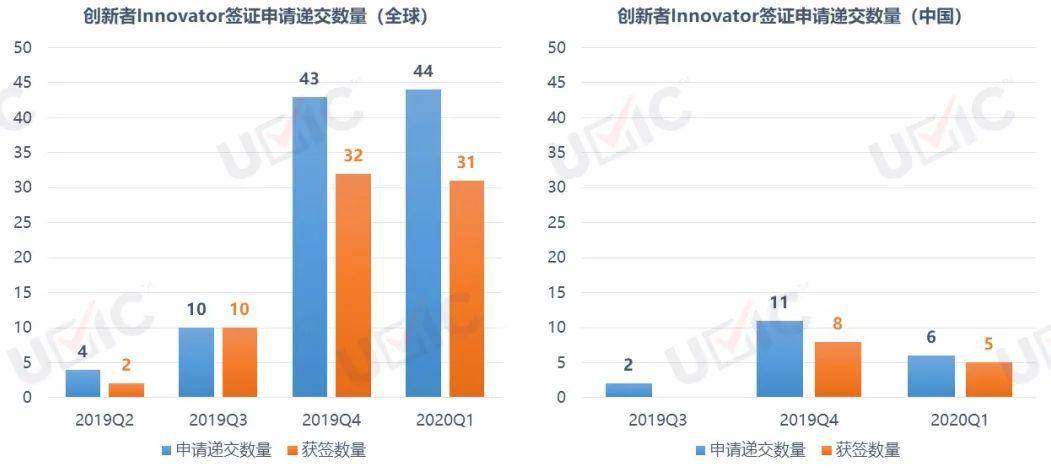 香港4777777最快开码,数据整合设计执行_任意版28.658