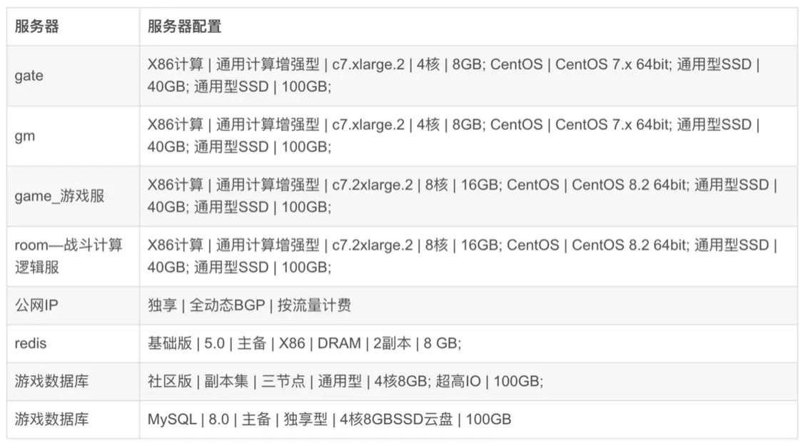 澳门正版免费全年资料大全问你,项目管理推进方案_主动版3.867