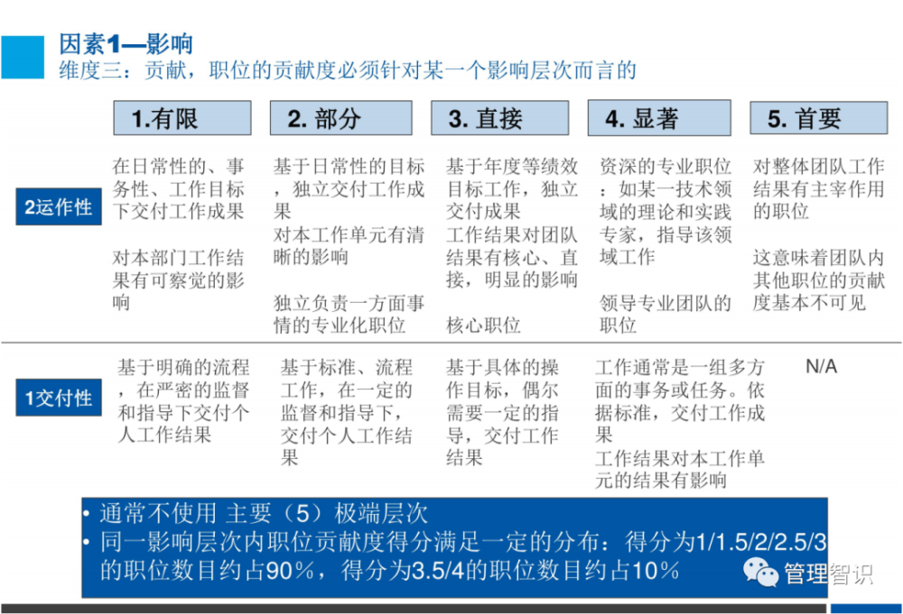 新奥门资料免费资料,评估解答解析落实_收藏款74.942