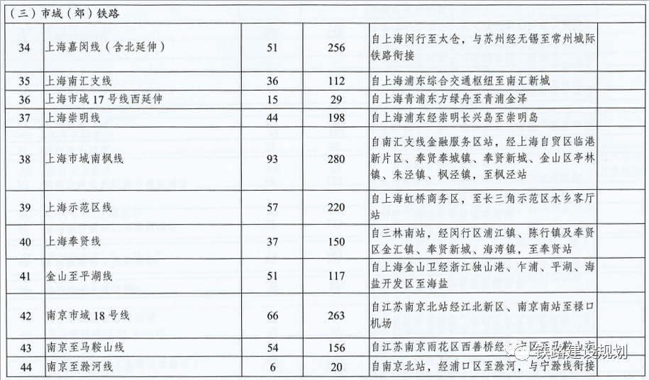 揭秘青木关最新发展规划，科技重塑生活，前沿高科技产品引领未来新篇章（11月4日更新）