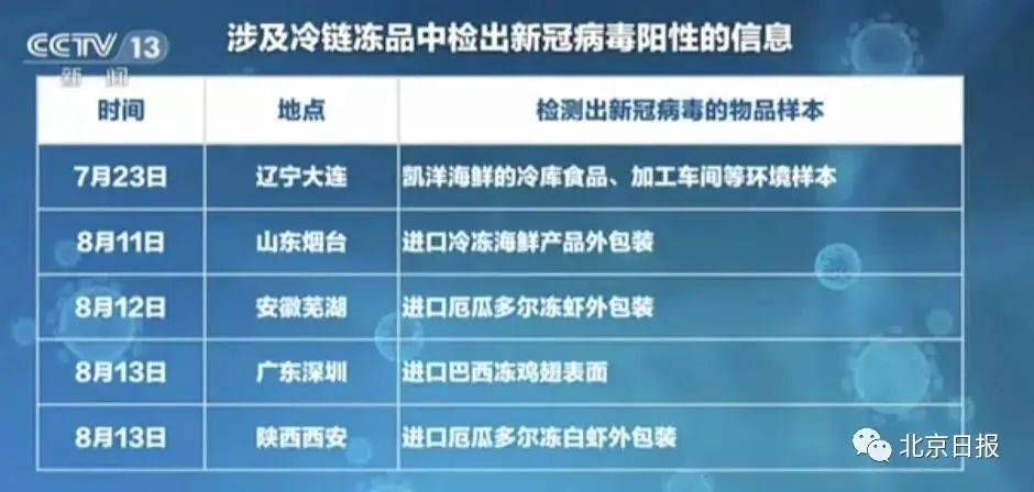 2024新奥免费看的资料,实践性计划实施_任务型35.655