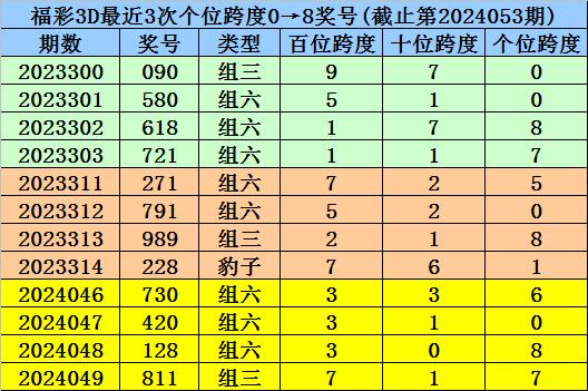 天备二八 第42页