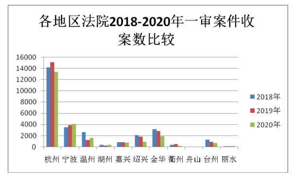 雷阳案件最新结果分析与法律公正与个人立场的思考