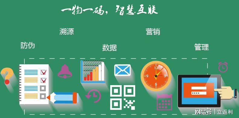 2O24管家婆一码一肖资料,细致研究解答解释计划_白金款47.253