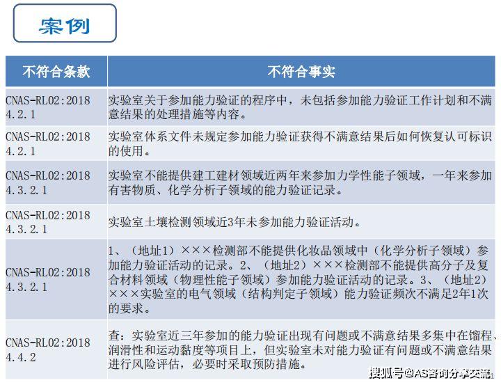 新澳新奥门正版资料,专家讲解解答解释指南_水晶版92.124