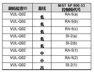 初遇在故事开头 第74页